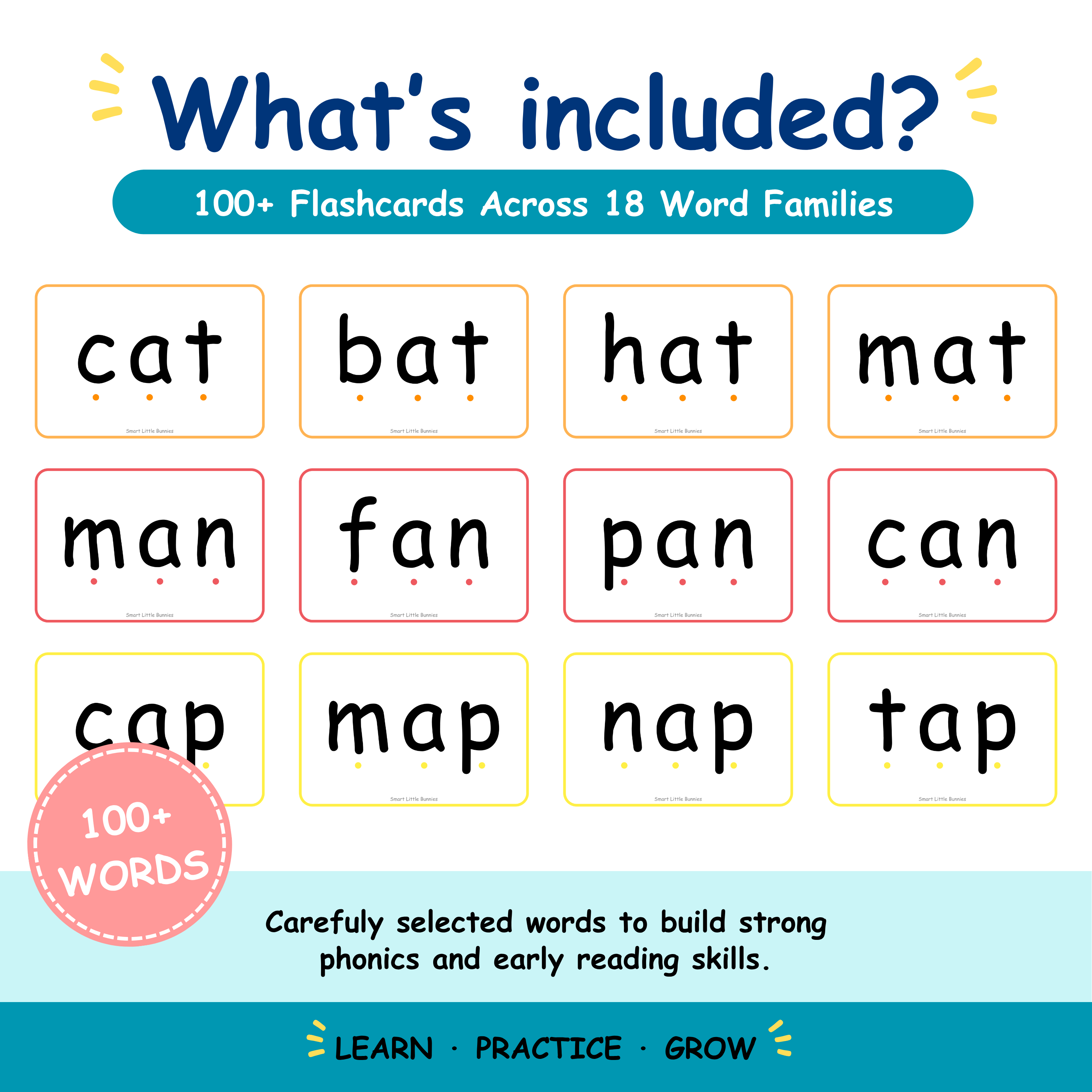 CVC flashcards printable what’s included overview with 100+ cards and 18 word families